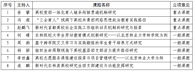 微信截图_20230609154959.png