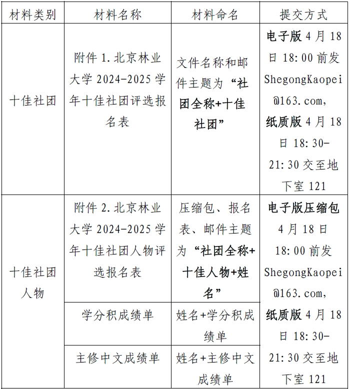 微信截图_20250414095808.png
